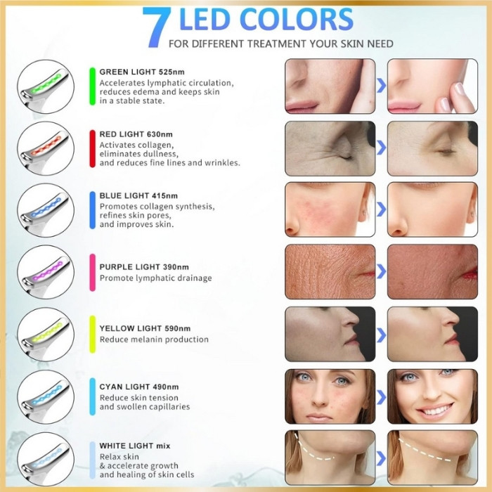 Massage Facial Vibrant- Ultra-Lifting avec Sept LED