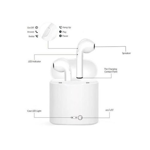 Ecouteurs Bluetooth Sans Fil i7-Mini