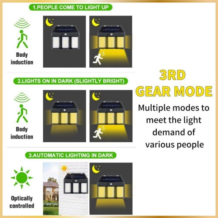 Éclairage Solaire Mural à 3 LED avec Détection de Mouvement
