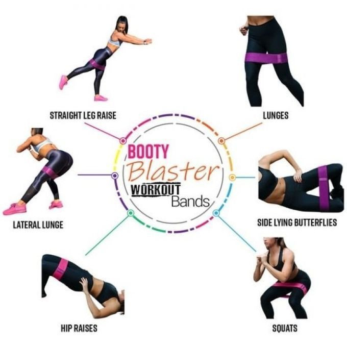 Bandes élastique pour exercice Musculation