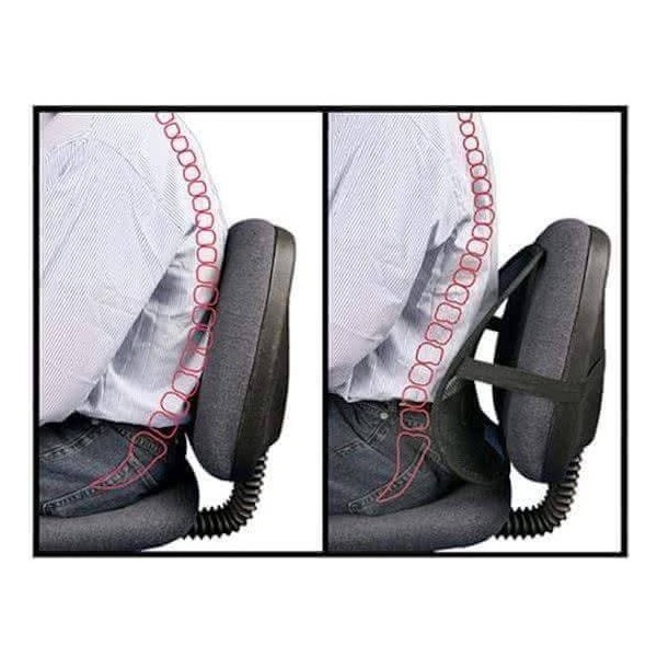 Support Lombaire Auto & Chaise de bureau