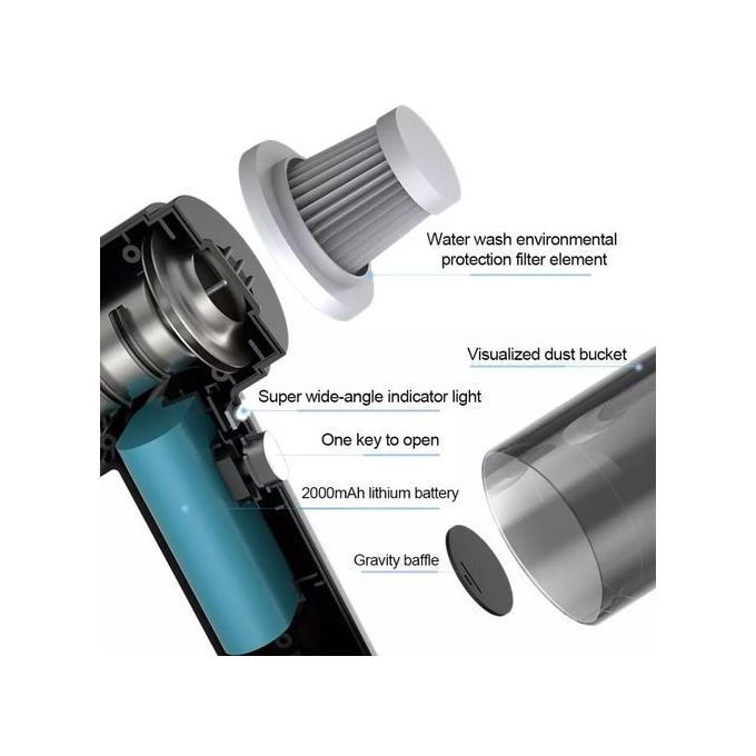 Aspirateur Portable Sans Fil 2 En 1 Voiture/Maison